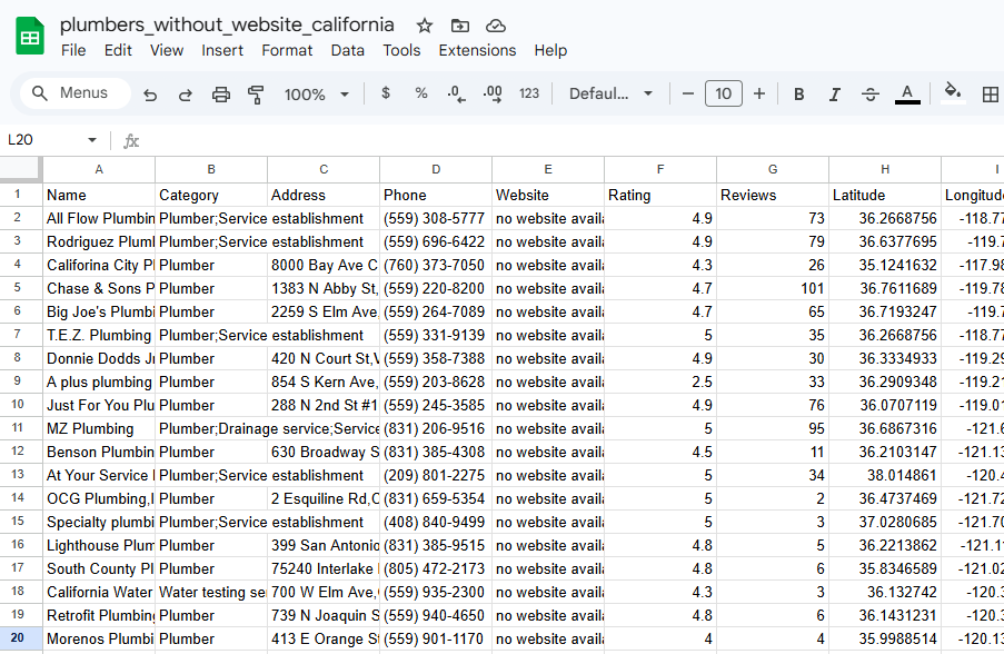 CSV results showing 65 plumbers in California without a website extracted by LeadsAgent